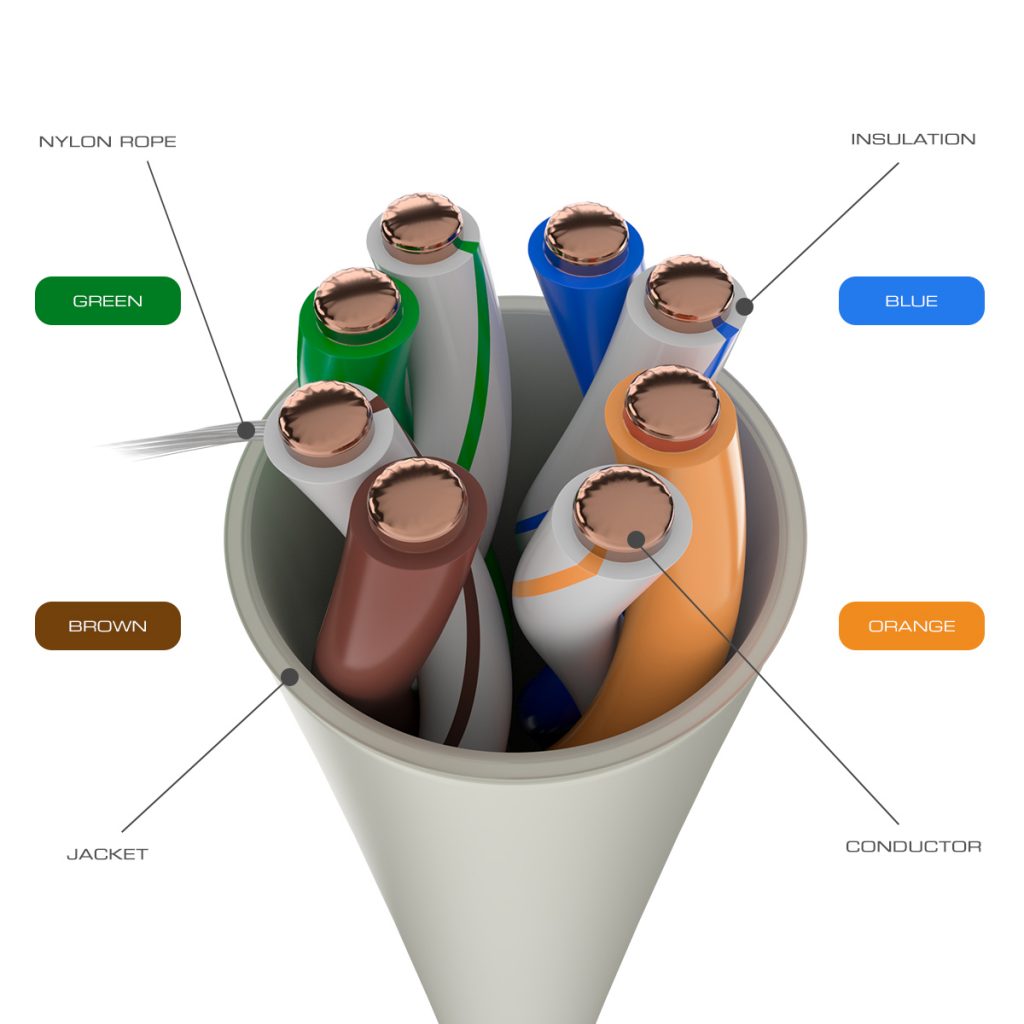 Cable F/UTP Cat6 para exteriores tipo CMX negro » Energy solutions